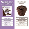thumbnail image 2 of Bootylicious High Protein Muffins | Double Chocolate | 12-Pack, 2 of 5