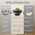 thumbnail image 6 of 70oz Insulated Dip Bowl with Lid and Condensation Mat (2 Pack) – Stainless Steel Chilled Serving Dish for Dips, Guacamole, Hummus, Salsa, 6 of 7