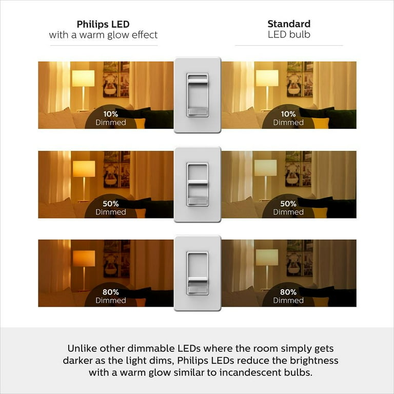 Warm glow 2024 dimmable philips