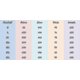 thumbnail image 2 of Womens Ladies Summer Autumn Dungarees Cami Top Buttons Overalls Baggy Jumpsuit Playsuit Pockets Trousers Pants Holiday, 2 of 2