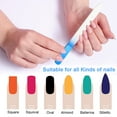 thumbnail image 4 of Dosaele 3Pack Glass Nail File With Case  Crystal Fingernail Files Set  Double Sided Finger Nail Files  Professional Manicure Nail Care  Christmas Thanksgiving Stocking Stuffers Gifts for, 4 of 8