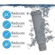 thumbnail image 3 of 4 Pcs Espresso Machine Water Filter For F088 Aqua Filter System,for, 3 of 5