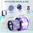 thumbnail image 5 of 2 filtros para aspiradoras inalámbricas Dyson V11 Absolute Extra Pro, V11 Torque Drive Animal, V15 Detect SV14 SV17 SV22, filtro de repuesto lavable HEPA, reemplaza DY-970013-02, Dyson V11--TRI Filter, 5 of 5