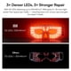 thumbnail image 5 of Máscara de Tratamiento para la Piel INIA Máscara de Luz Roja para Ojos Antienvejecimiento, 5 of 6