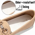 thumbnail image 5 of CHICVOMEY Penny Loafers for Women Flats Business Casual Loafers Comfortable Lightweight Work Dressy Loafers Slip On Flats with Memory Foam Insole, 5 of 10