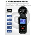 thumbnail image 6 of Accurate Wind Measurement Device Immediate Data Display Wide Scale from 0.3 m/s to 30 m/s Multiple Units for Field Testing, 6 of 8