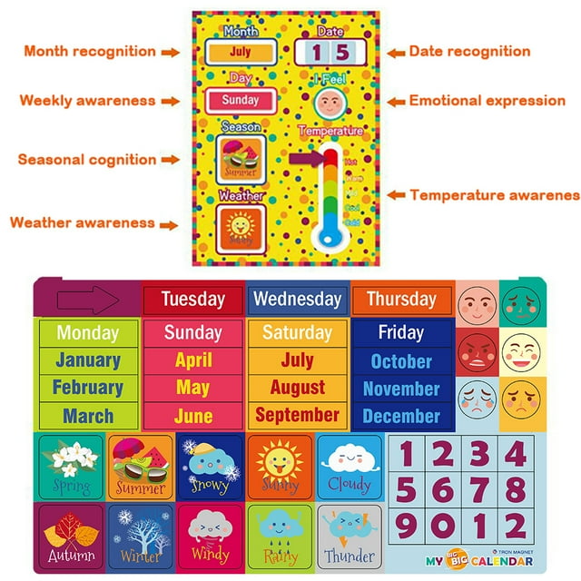 Calendario magnético diario para niños Clima Estaciones Fechas Estados de ánimo Emociones Juguetes de aprendizaje preescolar