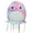 Multi-color, variant on Squishmallows Original 7.5 inch Krisa the Pink And Blue Tie-Dye Jellyfish - Child's Ultra Soft Stuffed Plush Toy