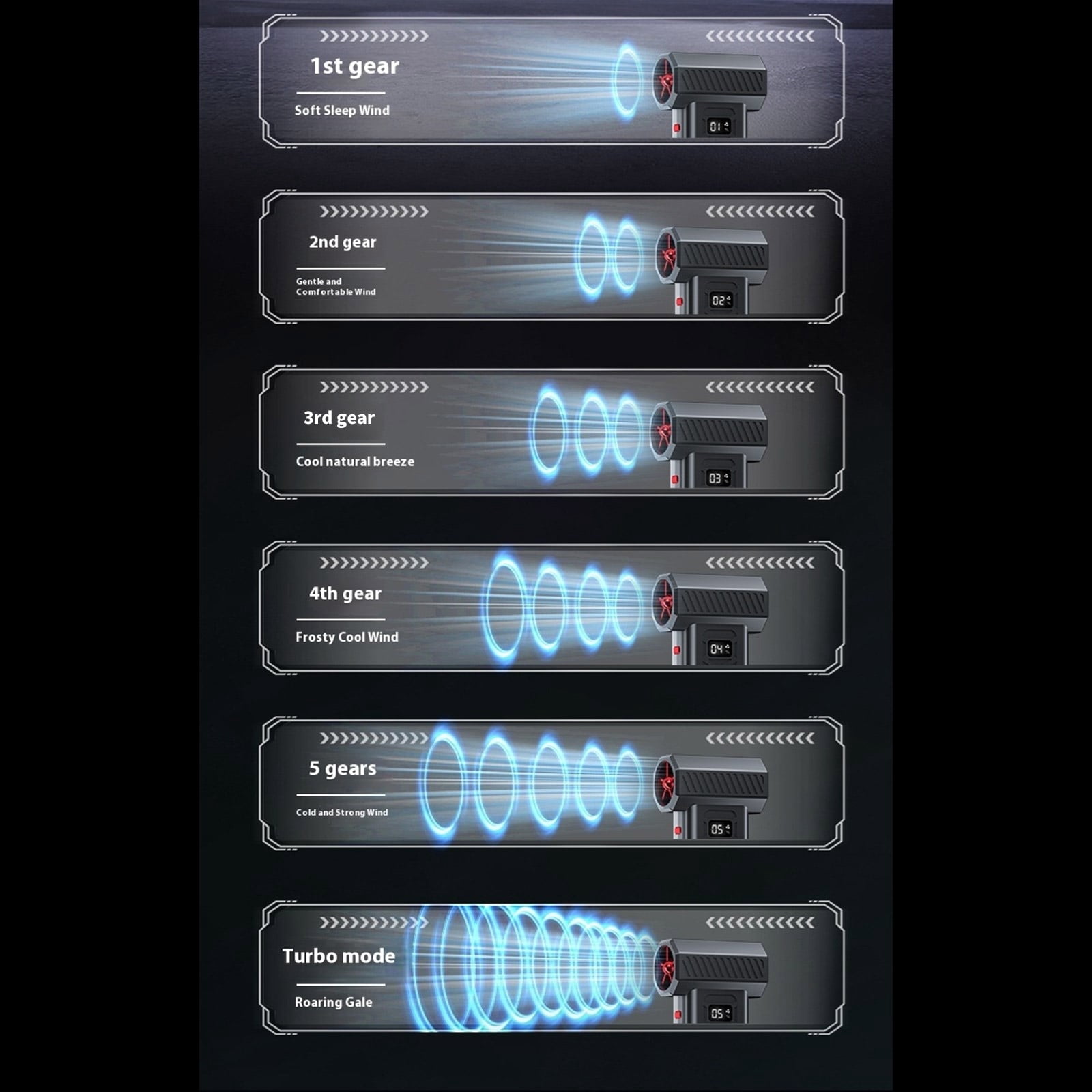 Rechargeable Electric Air Dusters Pet Drying High Speed Blower for Computer Electronics and Automotive Detailing