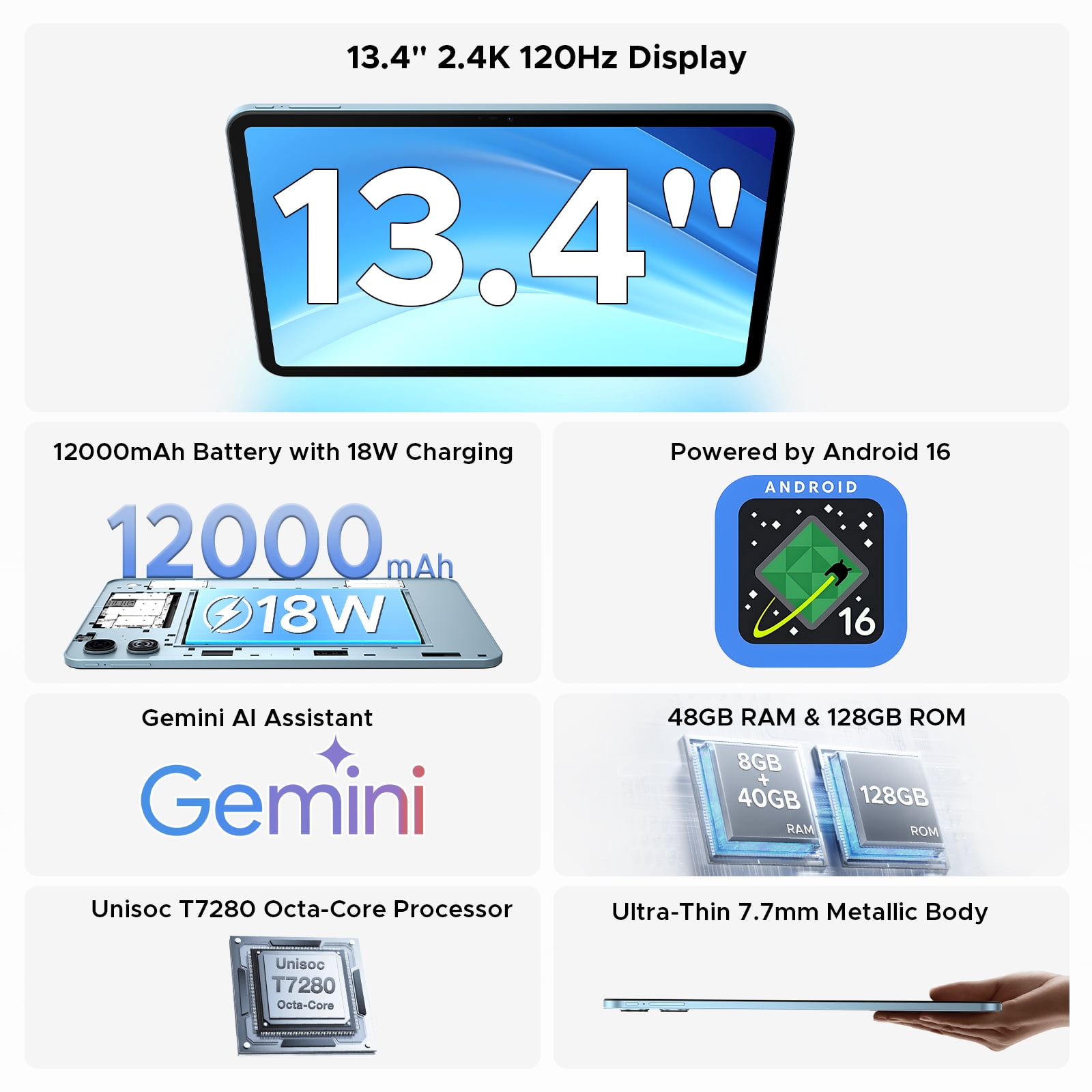POCKAM P13 Gemini AI Android 16 Tablet,13.4 inch Tablets,48GB RAM