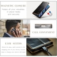 thumbnail image 3 of Leather Case for iPhone 15 Card Slot Folio Flip Wallet Case for iPhone 15 Premium PU Magnetic Kickstand Cover Soft TPU Inner Case Brown, 3 of 7