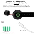 thumbnail image 4 of Fingerprint Door Lock Digital Electronic Lock With Password/Key/IC Card/ Smartlife/ APP Unlock ,Corrosion-Resistant, 4 of 5