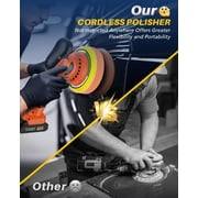 Cordless Buffer Polisher, 8 Variable Speed Polisher with 2x 21V 2000mAh & 18 count Attachments, 2800-6000RPM Cordless Polishing Machine for Waxing, Polishing & Scratch Removal