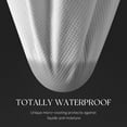 thumbnail image 2 of King Mattress Protector Tencel Luxury 100% Waterproof Protector Silky Soft & Breathable Cooling Pad Cover Fitted 18" Deep Pocket Noiseless 78"x80", 2 of 4