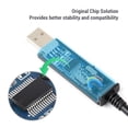 thumbnail image 3 of Cable USB A 232 485, Adaptador de cable de Puerto Serie de Protección ESD para Transferencia de Datos para Transferencia de Datos, 3 of 7