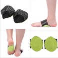 thumbnail image 3 of Garosa Fasciitis Insole Pads,Pain Relief Foot Pad,New Fashionable Foot Heel Pain Relief Plantar Fasciitis Insole Support Shoes Insert Pads, 3 of 9