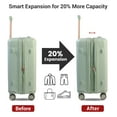 thumbnail image 2 of Wonder Florence 20" Carry On Hardside with 360 Degree Spinner Luggage, Green, 2 of 8