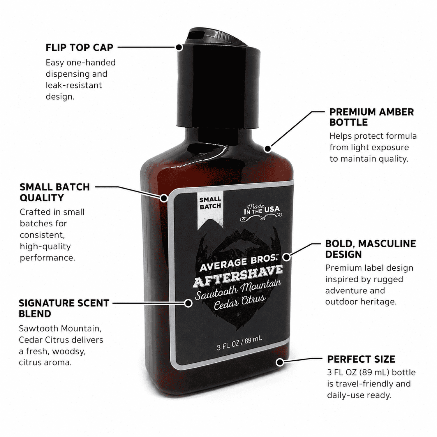 Sawtooth Mountain Cedar Citrus Aftershave