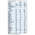 thumbnail image 2 of Nestle Peptamen AF Tube Feeding Formula Unflavored 250 mL Carton, 2 of 3