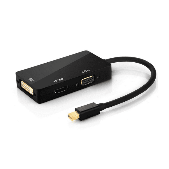 Thunderbolt to HDMI Adapters