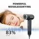 thumbnail image 3 of Secador de pelo ONWAY 1600W Ionic Thermo-Control con difusor, 3 of 7