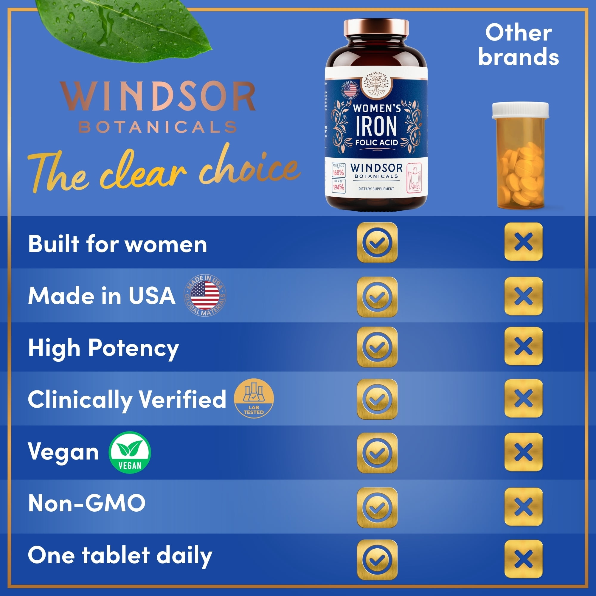 Iron and Folic Acid Supplements for Women - 35mg Gentle Iron Vitamin, Folic Acid 400mcg - Anemia, Period, Pregnancy Support Supplement, Ferrous Sulfate Pills - 180 Vegan Non-Constipating Tablets