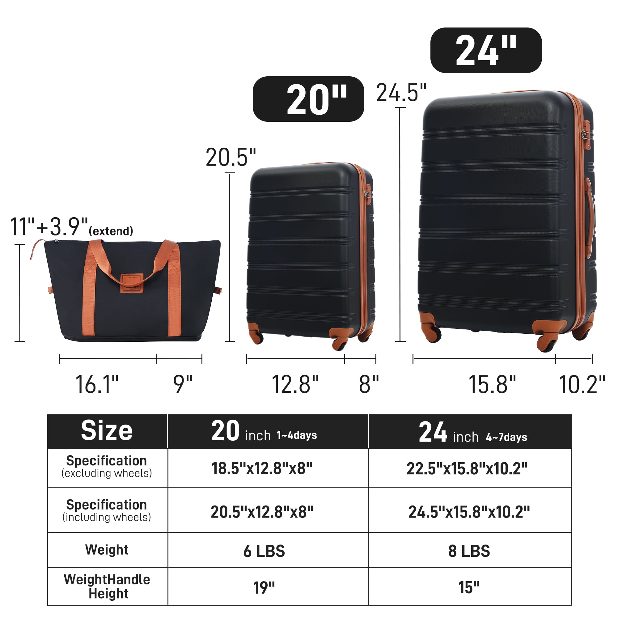 MAYEERTY 3-Piece Hardshell Luggage Set with TSA Lock for Travel, 20"+24"Lightweight Suitcases & Duffle Bag