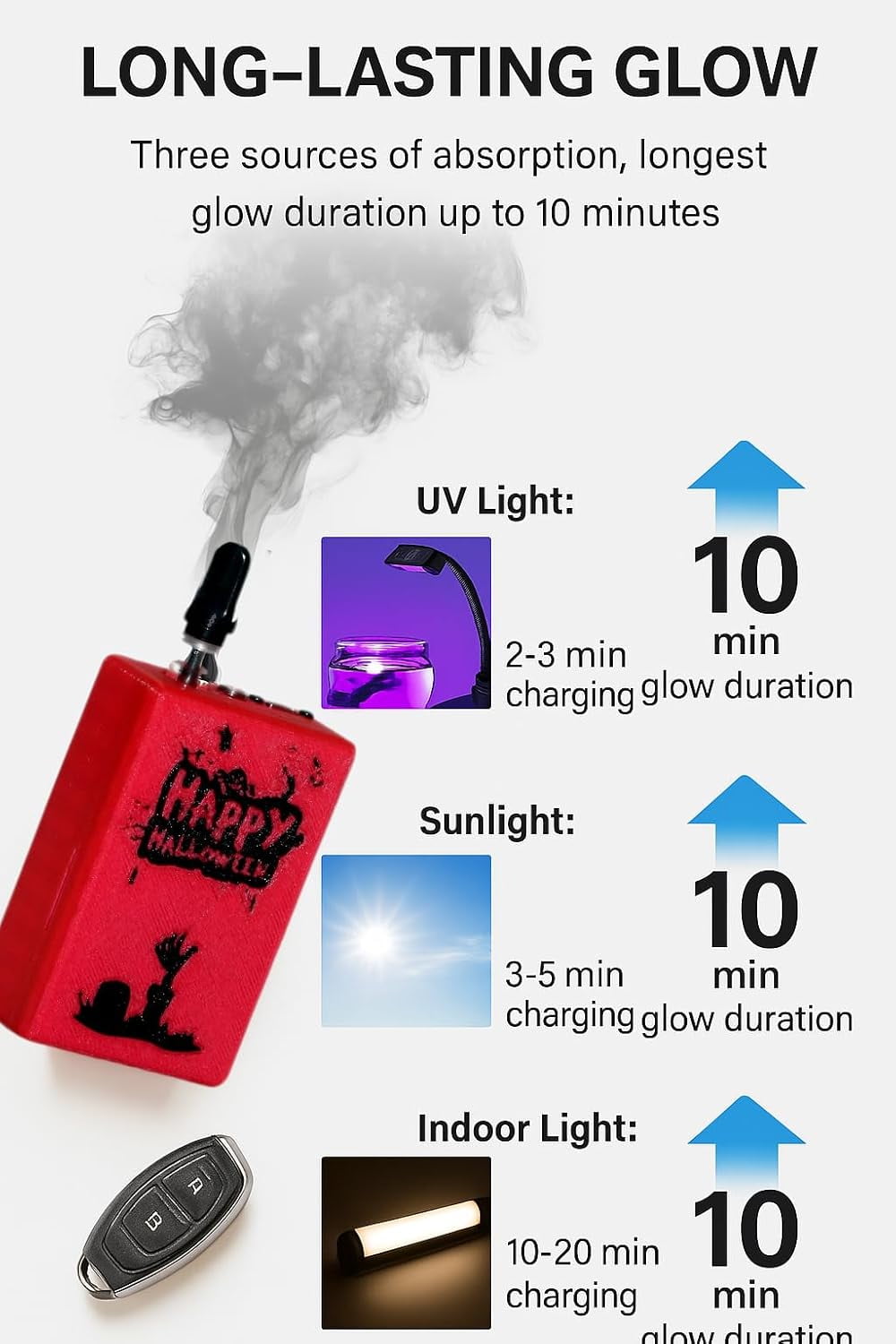 Portable Mini Fog Machine with Remote Control, Rechargeable Handheld Smoke Machine for Halloween, Photography, Cosplay, Parties & Video Effects