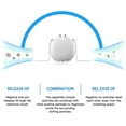 thumbnail image 4 of Baohd Personal Mini Wearable USB Travel Purifier Blanc, 4 of 6
