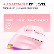 Meetion Vertical Ergonomic Mouse Pink, Wireless Bluetooth & 2.4G, Large Size, Rechargeable, USB-C