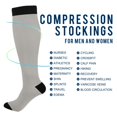 thumbnail image 4 of Haosy Compression Socks for Men Women Knee High Running Socks for Nurse Hiking Recovery Travel Athletic 2 Pairs Grey, 4 of 9