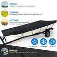 thumbnail image 5 of LABLT 210D Marine Grade Boat Cover- Water Proof Heavy Duty Trailerable Replacement for Jon Boat, 5 of 5