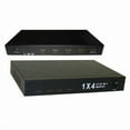 thumbnail image 1 of Electronic Master HDMI Splitter (EMHD0104), 1 of 2