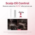 thumbnail image 3 of A’PIEU Raspberry Hair Vinegar TMA2&nbsp;- Scalp Cleanser & Detox for Oily Scalp, Buildup & Dandruff, pH-Balancing Rinse for Fresh, Shiny Hair, Korean Hair Care, 6.76 fl oz, 3 of 3