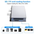 thumbnail image 4 of Estación de acoplamiento de concentrador USB, adaptador de concentrador USB 3.0 con 4K HDMI, 3 puertos USB 3.0, lector de tarjetas SD / Micro-SD para Surface Pro 4/5/6 Adepaton 2033661, 4 of 8