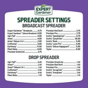 Expert Gardener Southern Weed & Feed, Lawn Fertilizer, 16 lb. - Covers up to 5,000 Sq. ft.