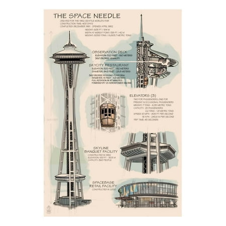 Seattle, WA, Space Needle Technical Drawing Print Wall Art By Lantern