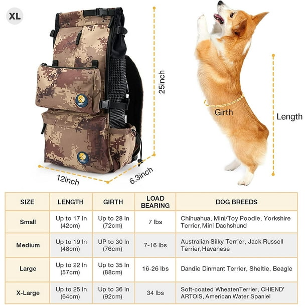 IGUOHAO Pet Carrier Backpack - Adjustable Dog Carrier for Small Medium Dogs  with Removable Bag, Pet Backpack with Breathable Mesh for Outdoor Travel,  Camping and Hiking, X Large, Blue u0026 Grey -