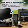 thumbnail image 3 of Punto de acceso WiFi portátil GlocalMe Numen Air 5G para viajar, 3 of 7