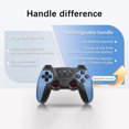 thumbnail image 5 of 4K Wireless Gaming Console with Dual Player Mode - X2 HD Console for Family Fun (PS3 Compatible, 64GB+), 5 of 23