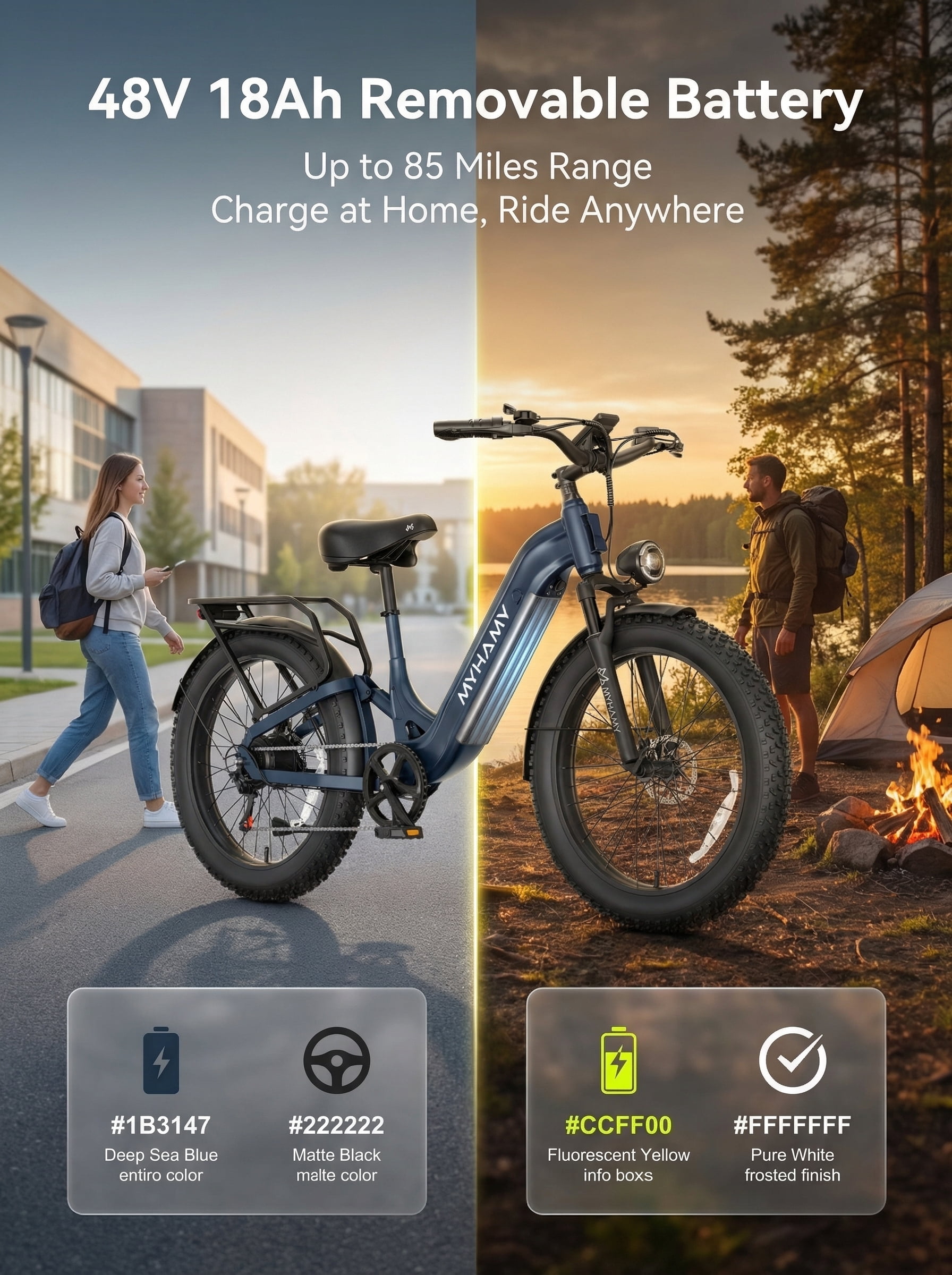 2000W Peak Electric Fat Tire Bike for Adults, 28MPH Ebike, 48V 18Ah Battery, 80 Miles Max Range, 24"x3.0" All-Terrain E-Bike for Snow/Sand/Off-Road, Full Suspension, 7-Speed, 11" Extra-Wide Seat