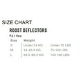 thumbnail image 3 of EVS Sports Men's Revo 4 Roost Diflector (Black, Small (Youth)) - VEX-BK-S, 3 of 3