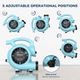 thumbnail image 6 of ALORAIR 600 CFM Air Mover Blower Fan for Industrial, Workshop, and Home Use - 3 Speeds, 5 Adjustable Angles and Daisy Chain - Ideal for Water Damage Restoration and Plumbing - GF600A Blue, 6 of 11