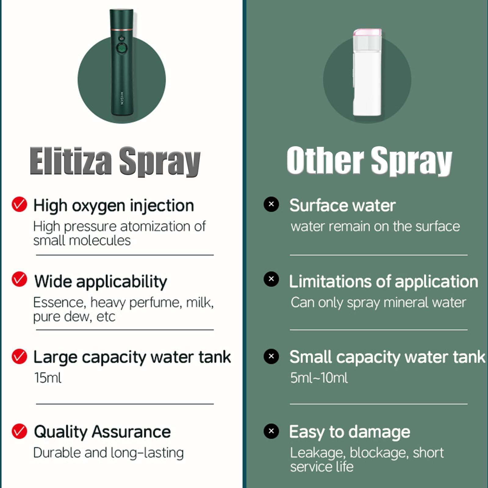 Elitzia Oxygen Facial Machine Oxygen Injection Skin Care Spa Nano Facial Mister Hydration Anti Aging Nourishing Handheld Atomizer Face Care Improve Absorption Portable Mist Sprayer Women Home Use