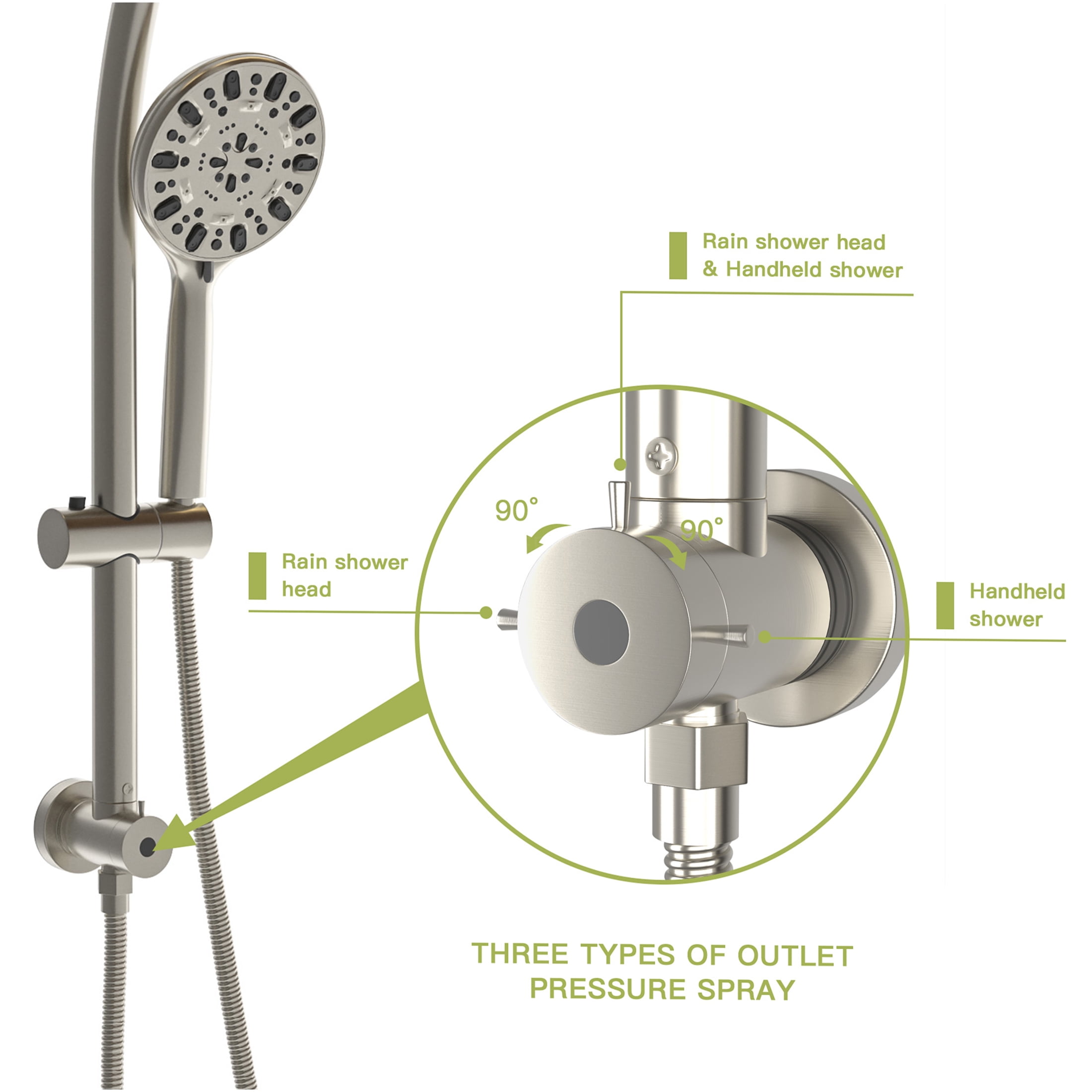 JERFIT Dual Shower Head System with 7-Spray Handheld Shower, Adjustable Slide Bar, 4.7" Rain Showerhead, Brushed Nickel Finish