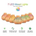 thumbnail image 5 of Lingouzi Air Humidifier,Wood Aromatherapy Machine,Light Change Air ARO-ma Diffuser,4 Timer,Quiet Home Bedroom USB Air Humidifier,Remote Control Replenishment Instrument, 5 of 7
