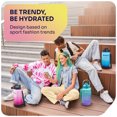 thumbnail image 5 of EnergyBud 1 Gallon Water Bottle with Straw and Handle, Large Motivational 128 oz BPA-Free Leakproof Water Jug with Strap and Time Marker for Fitness, Gym, Outdoor, and Daily Hydration, 5 of 9