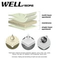 thumbnail image 3 of WellVisors All Weather UV Proof Gray Car Cover for 1999-2006 Pontiac Montana Minivan 3-6899369VN, 3 of 4