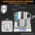 thumbnail image 4 of Bater&iacute;a De Cocina Acero Inoxidable 15 Piezas，Sartenes Acero Inoxidable Juego De Ollas Funciona Con Estufas De El&eacute;ctricas Y De Gas，Lavavajillas, 4 of 7