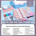 thumbnail image 2 of Perfect Summer Gel Nail Polish Starter Kit with 36W UV Light, 12 Colors Glitter Red Grey Gel Polish with Top and Base Coat, Soak Off Gel Polish Kit with UV Nail Lamp, UV Nail Gel Gift for Women, 2 of 8